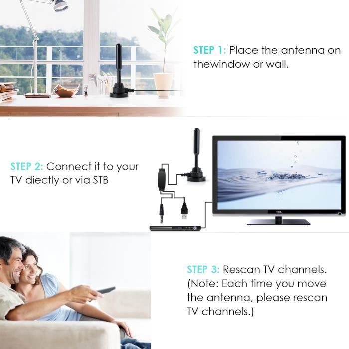 Мощная комнатная ТВ-антенна