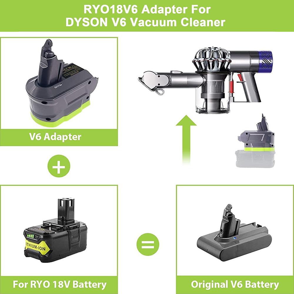 Адаптер-конвертер для Ryobi 18 В на пылесос Dyson V6/V7/V8
