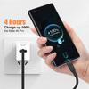 USB Type-C Extended 2M 3M 5-Meter Android Micro USB Fast Charging Cable For Huawei Xiaomi Vivo Oppo And Leeco Phone Data Cable