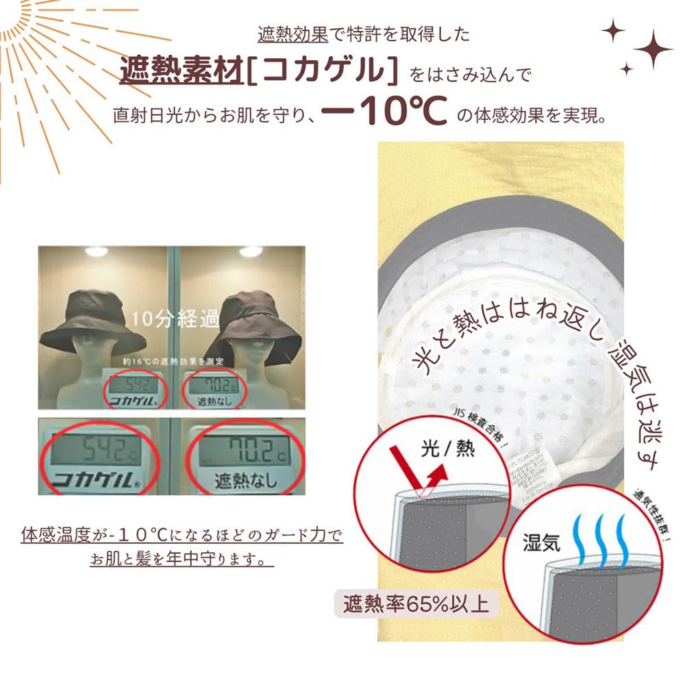 Adventure Hat Kokagel Heat Shield Hat for Men and Women (Navy, M)