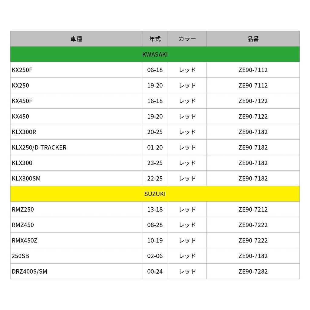 ZETA RACING RMZ450 RMZ450Z Trigger Brake Pedal Red Foldable Tip Position Adjustment Forged Brake Saver Included F68900 Product Dirt Freak DIRTFREAK