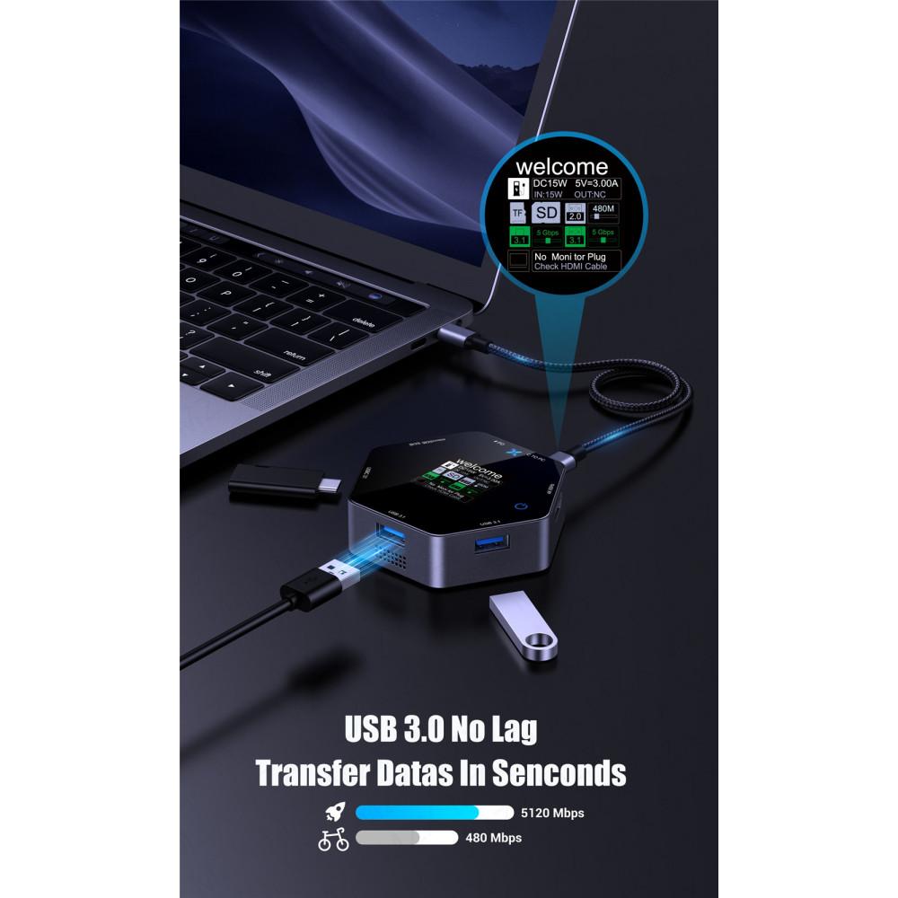8 в 1 4K 60 Гц док-станция HDMI совместимая USB C 3.1 концентратор Tipo Type A Multi-Hub Extender SD TF 3.0 адаптер док-станция для Macbook