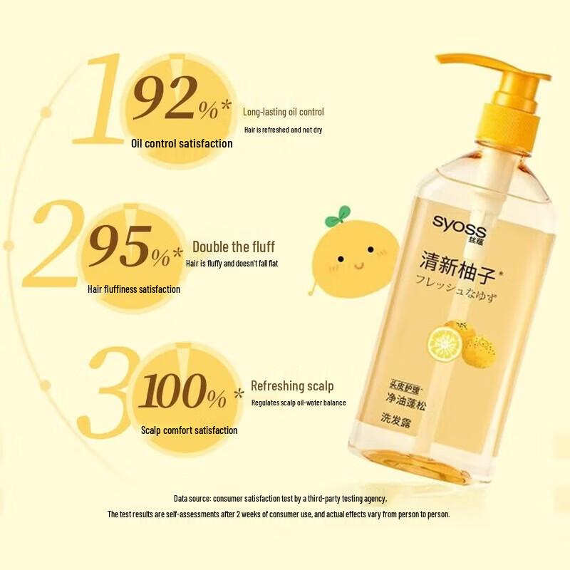 Syoss Fresh Grapefruit Oil Control & Volumizing Shampoo 3-Pack