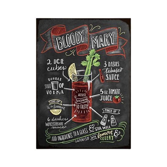 Wall Poster Exquisite Long Lasting Convenient Hanging Smooth Surface Anti-fade DIY Creative Retro European Style Metal Poster