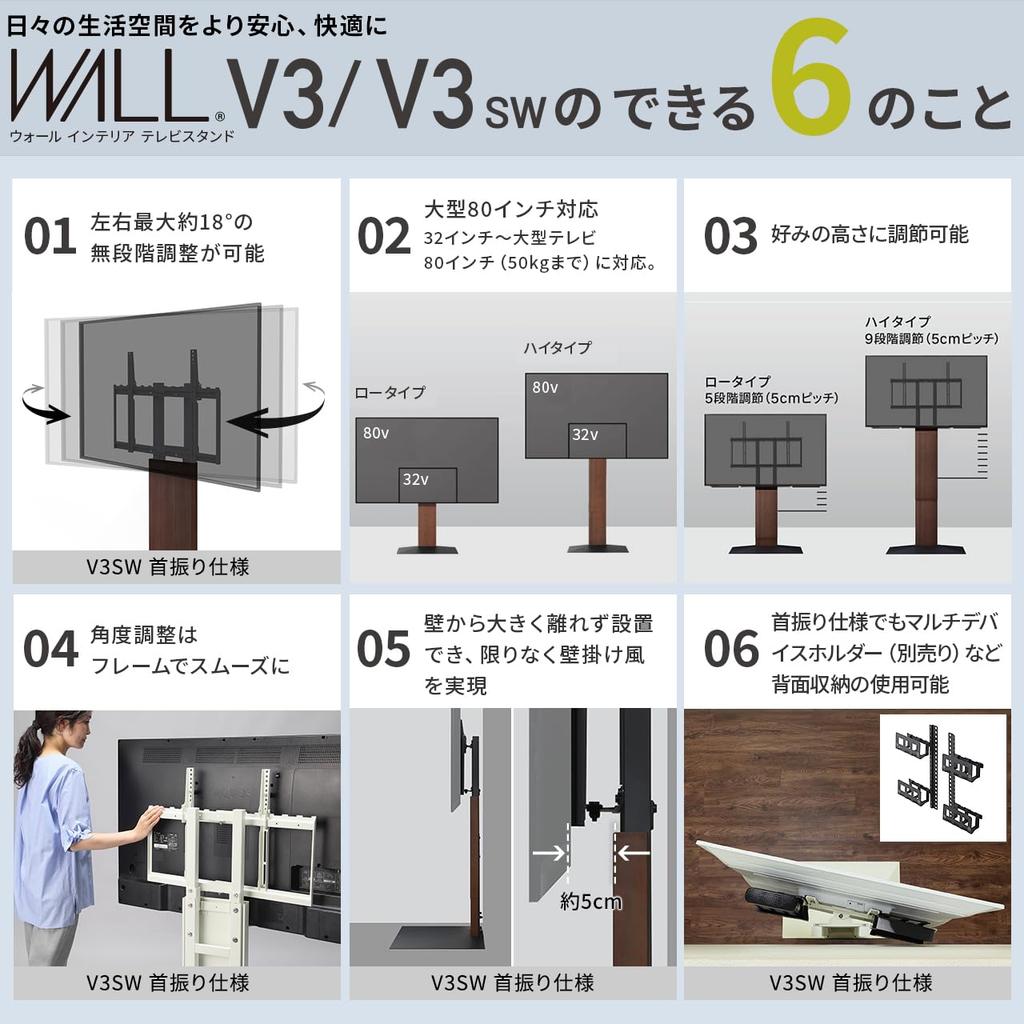 EQUALS Подставка для телевизора Настенная подставка для телевизора WALL V3 SW Высокий тип Комплект полок большого размера Основание из грецкого ореха [ПОВОРОТНЫЙ] +