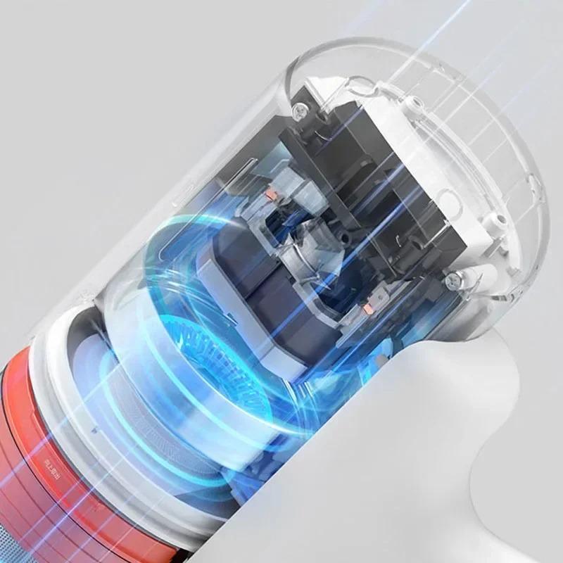 Новый оригинальный проводной пылесос Xiaomi Mijia 16 кПа Сильный циклон 5-кратная глубина всасывания Фильтрация на 5 ступеней Ручной подметание Уборка дома