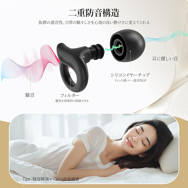 Quietide Ear Plugs Earplugs for Sleeping Sleep Well Soundproofing Hyperacusis Noise Canceling Ear Plugs With XS/S/M/L Size Ear Tips Comes with Storage