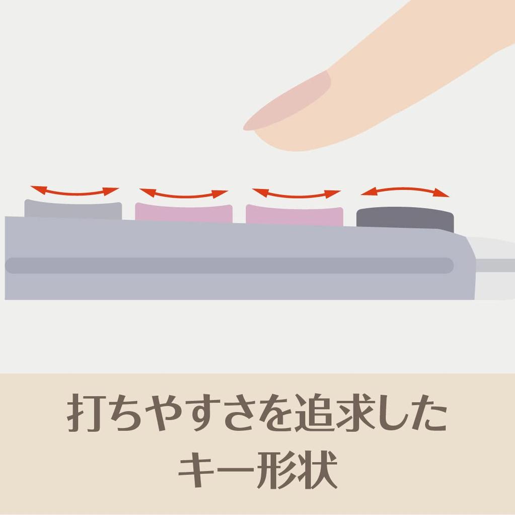 Casio Authentic Practical Calculator 12 Digits Day Time Calculator Just Type Greige Brown Compliant with Green Purchasing Law Eco Mark Certified &