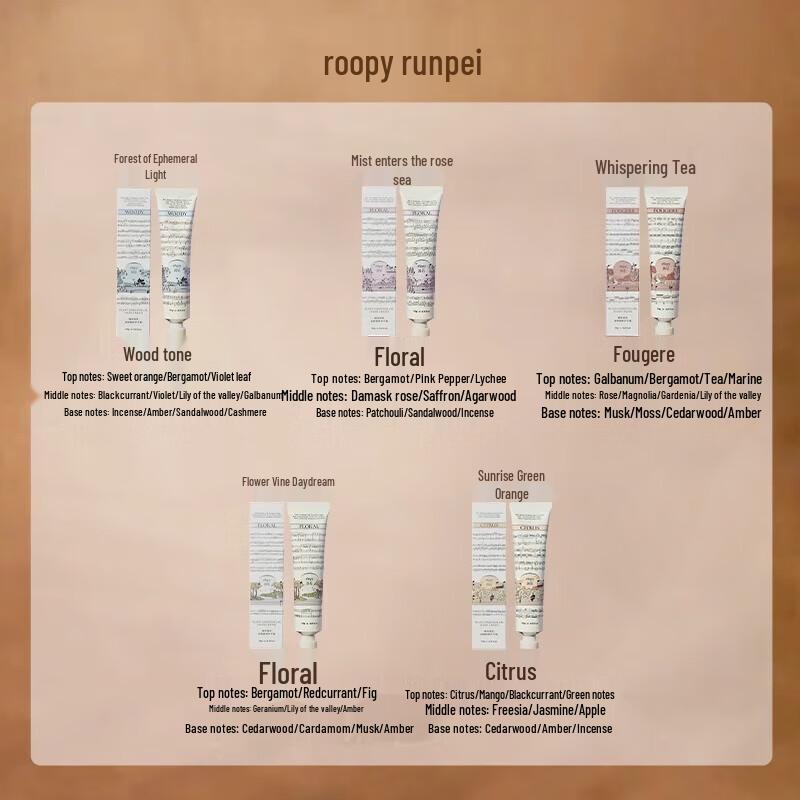 Runpei Cloud Estate Fragrance Moisturizing Hand Cream Gift Set
