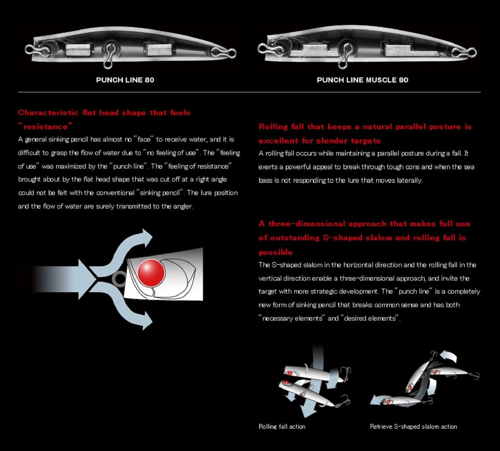 Apia Punch Line 80 Тонущая приманка-карандаш 01 (6838)