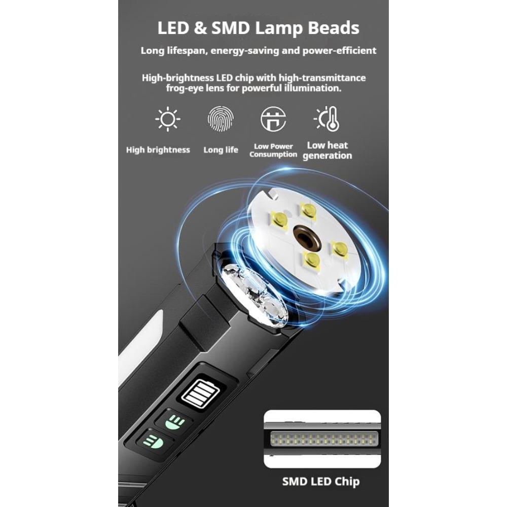 Магнитный Перезаряжаемый Портативный Рабочий Фонарь с Индикатором Батареи, Корпус из Алюминиевого Сплава с Двойным Источником Света, Кемпинг, Морозостойкий