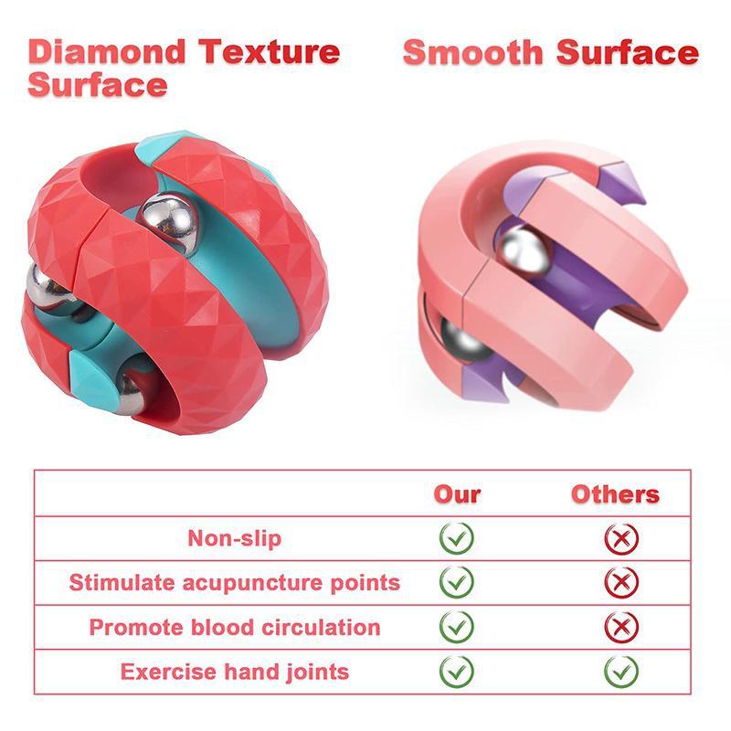 Игрушка Orbit Ball, вращающаяся игрушка Fidget Cubes, подарки для снятия стресса и креативные игрушки для декомпрессии, игры-головоломки для детей