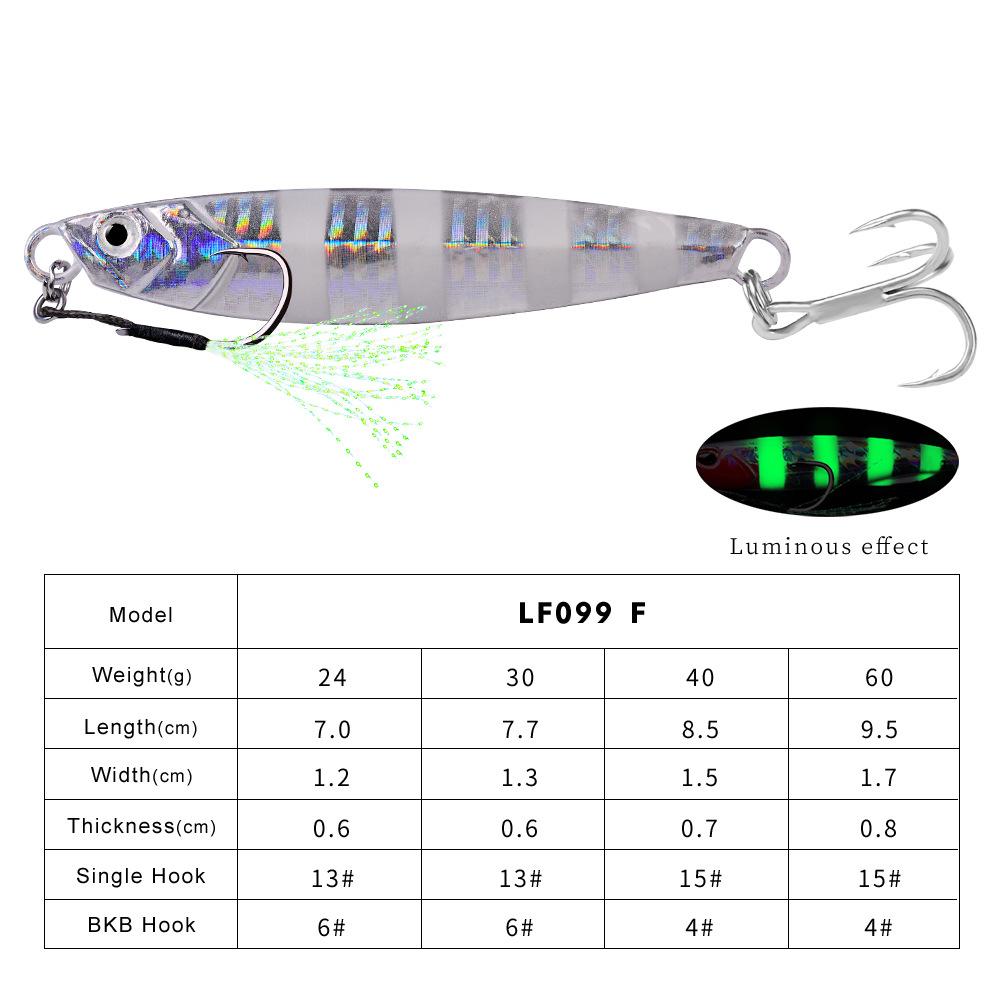 Lure Luminous Long Throw Lead Fish Metal Bait Sea Fishing Bionic False Bait Submerged Bait