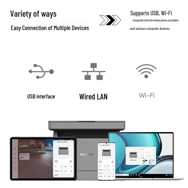 Huawei Pixlab B5 A4 Многофункциональный лазерный принтер CN вилка (адаптер в комплекте)