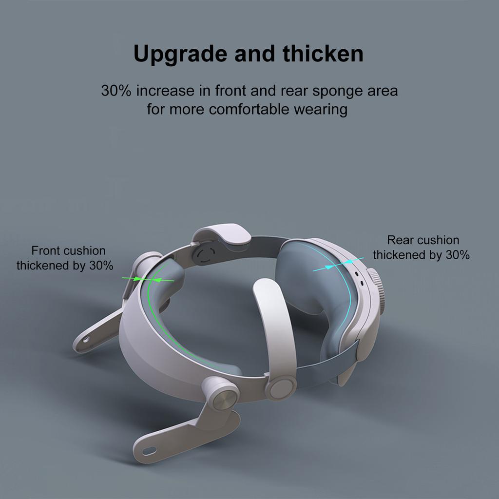 Ремешок на голову, совместимый с гарнитурой Meta Quest3 VR, 5000 мАч, перезаряжаемый, регулируемый на 360 градусов