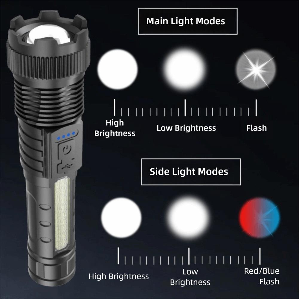Zoom Function Strong Light Flashlight with Power Display USB Charging Long Range Lamp COB Side Light Work Light Night Hiking
