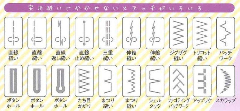 DVD-диск с инструкцией по эксплуатации швейной машины JANOME JN-51