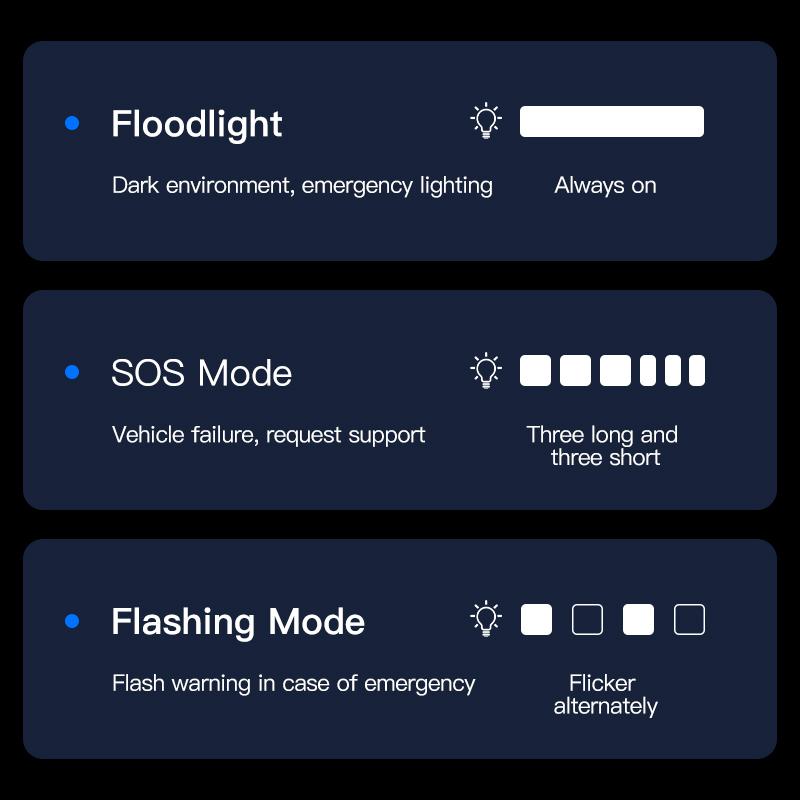 ZapZone автомобильный пусковой аккумулятор 20000 мАч портативный внешний аккумулятор 12 В 600 А автомобильный аварийный усилитель аккумулятора для 5.0 л автомобильного стартера