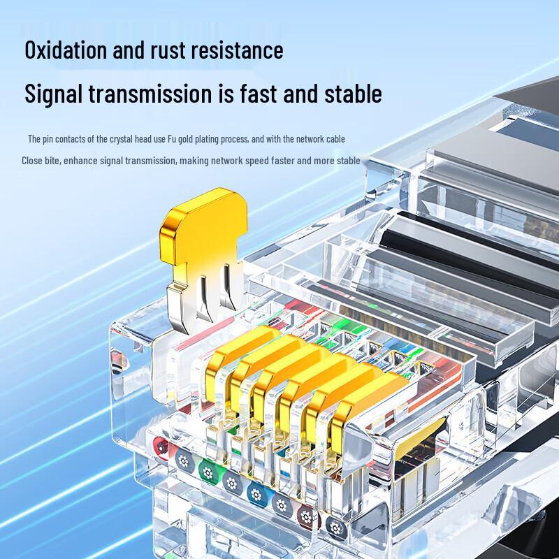 SAMZHE YL-510 Cat5e Ethernet Cable