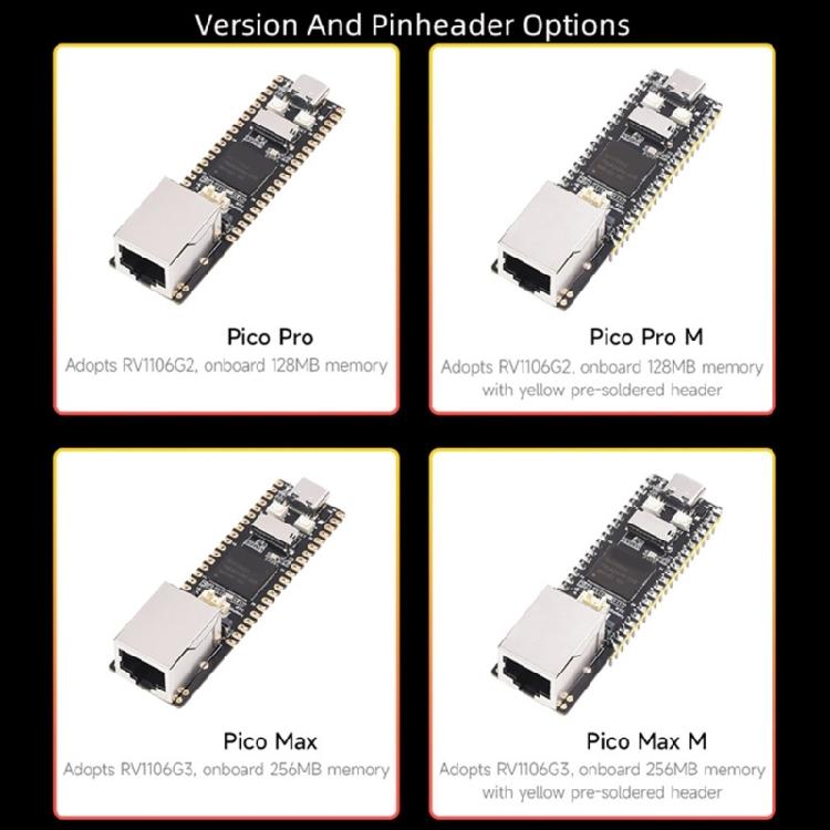 Linux-плата RV1106 с интегрированной памятью ARM 128/256 МБ, микро-разработка