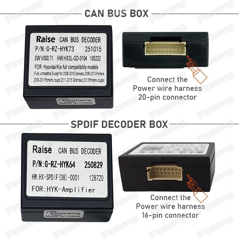 Car radio cable HYC52 wire harness adapter with CAN Bus decoder for Hyundai i20 ix35 ix45 Mistra Elantra Lafesta Tucson Santafe