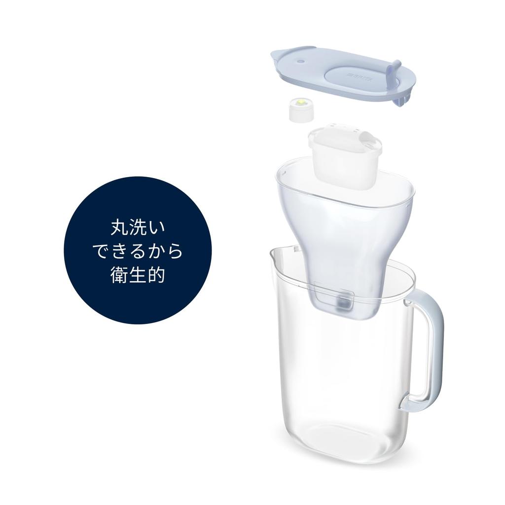 Brita Water Filter, Pitcher Type, Filtered Water Capacity: 1.15L (Total Capacity: 2.2L) [Genuine Japanese Product] Includes 1 Liquelli Maxtra Pro Cart