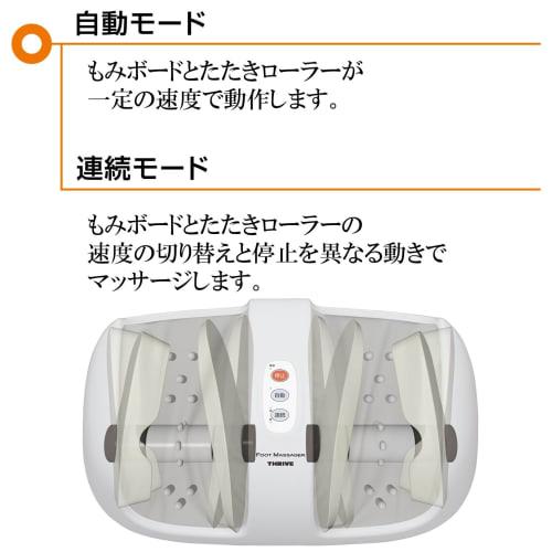 Thrive Foot Massager "Compact Design with Massage Board, Roller, and Sole Protrusion" MD-4220 White Managed Medical Device
