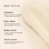 RAS Luxury Oils Head To Toe Travel Gift Set