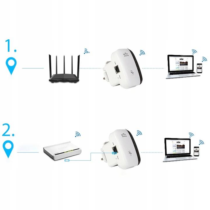 300Mb/S Wi-Fi Amplifier
