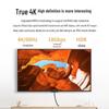 Ugreen Кабель HDMI