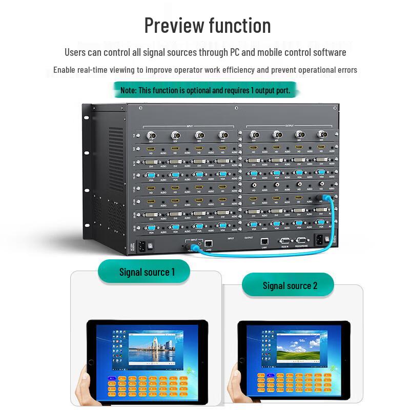 MT-Viki 32x32 HDMI Seamless Video Matrix Switcher