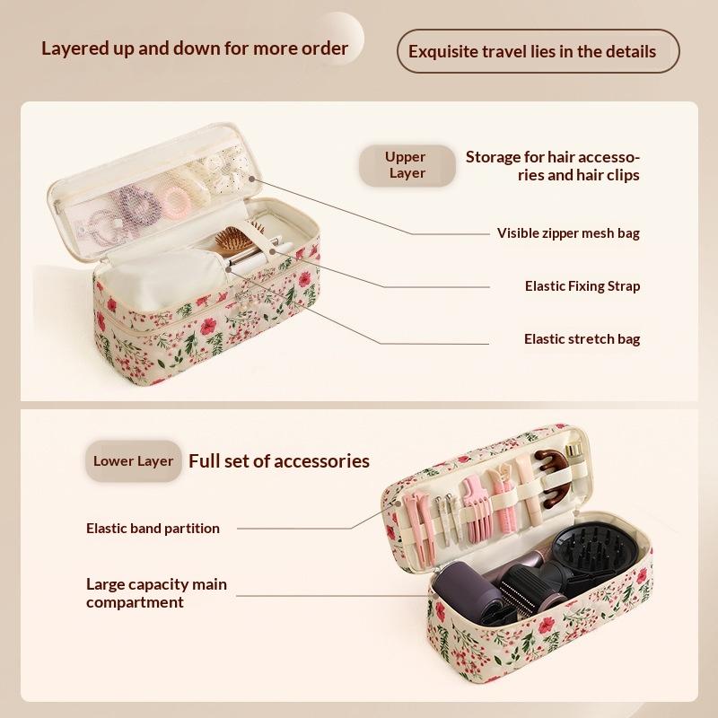 Double-Layer Hair Dryer Storage Bag Portable Large Capacity Dustproof Curler Makeup Bag With Handle Carrying Case For Travel
