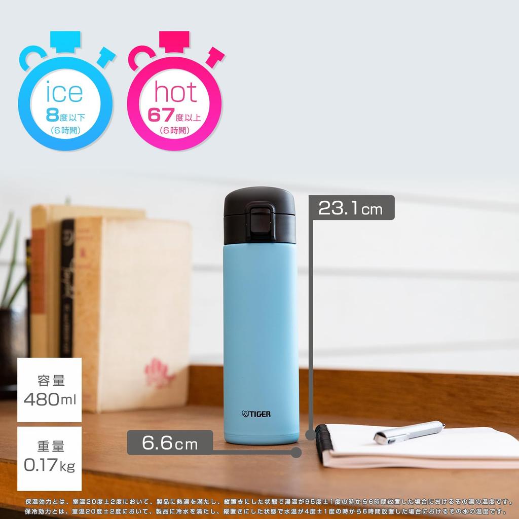 TIGER Water Bottle 480ml, Blue, MKA-K048AK