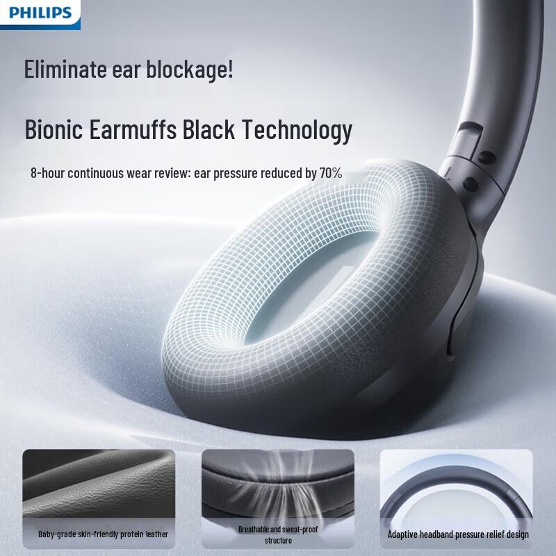 Беспроводные Bluetooth-наушники Philips с шумоподавлением AI, накладные