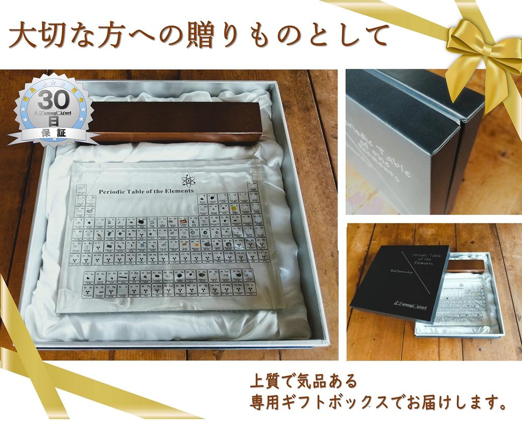 TumugiMart Периодическая таблица элементов Ореховый пьедестал Научный предмет Интерьер