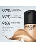 M.A.C Стойкая тональная основа Studio Fix Fluid SPF 25/PA++