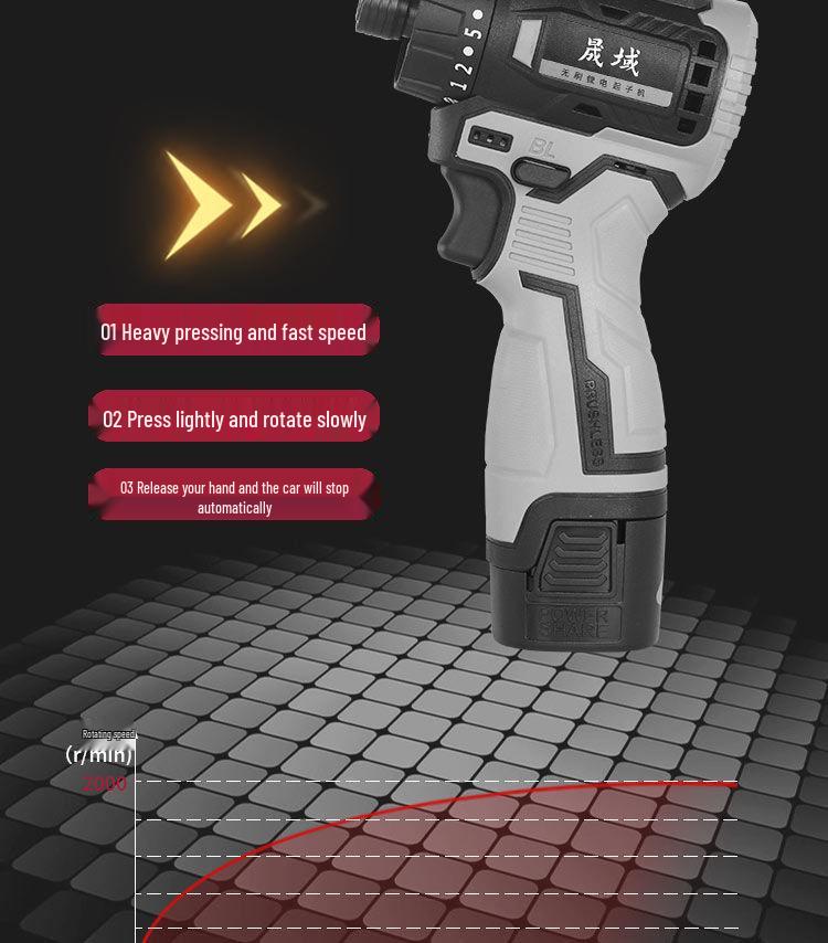 Brushless Cordless 18V High-Torque Mini Electric Screwdriver