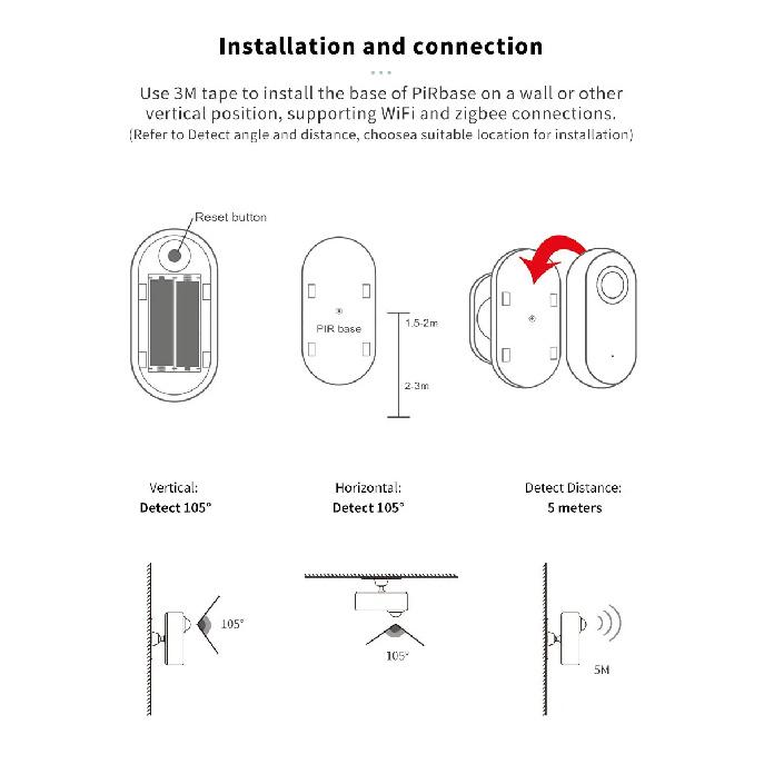 Tuya 360 Rotatian WiFi PIR Motion Sensor Smart Home Human Body Infrared Detector Security Smart Life Work With Alexa Google Home