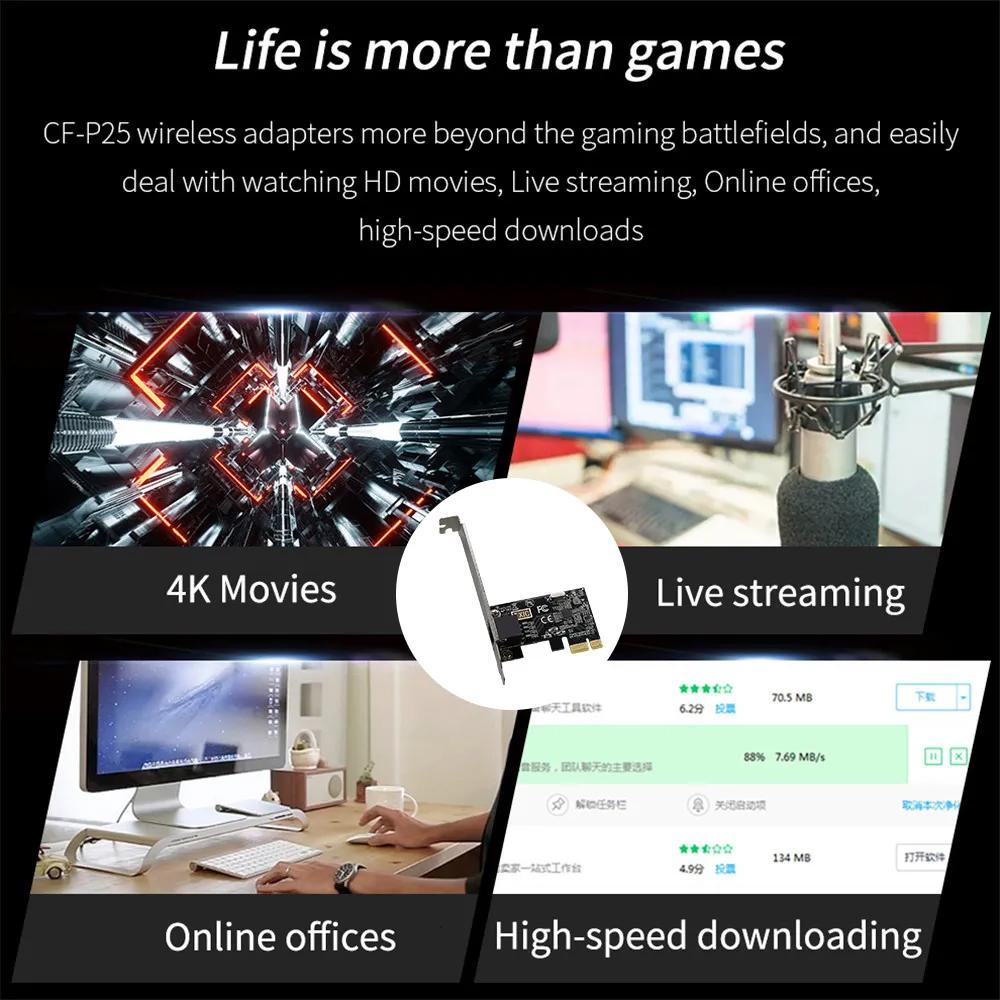 Сетевой адаптер 1000 Мбит/с PCIE - RJ45 Сетевая карта 1000 Мбит/с RJ45 PCI Express конвертер LAN Etherent Gigabit адаптер для настольного ПК