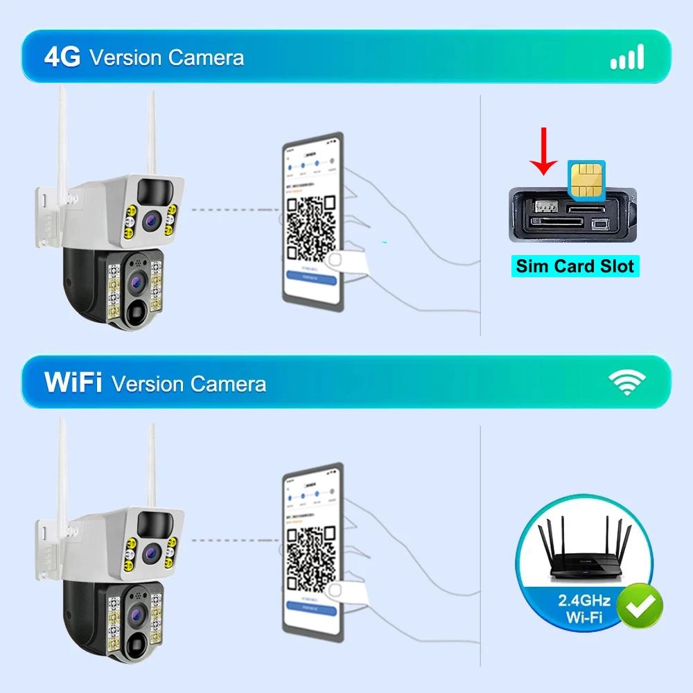 LS VISION 4K 8MP Dual Lens V380 Pro 4G SIM Card Wifi Solar Battery PTZ Outdoor Wireless Двунаправленная система видеонаблюдения Security CCTV Автоматическое отслеживание камеры