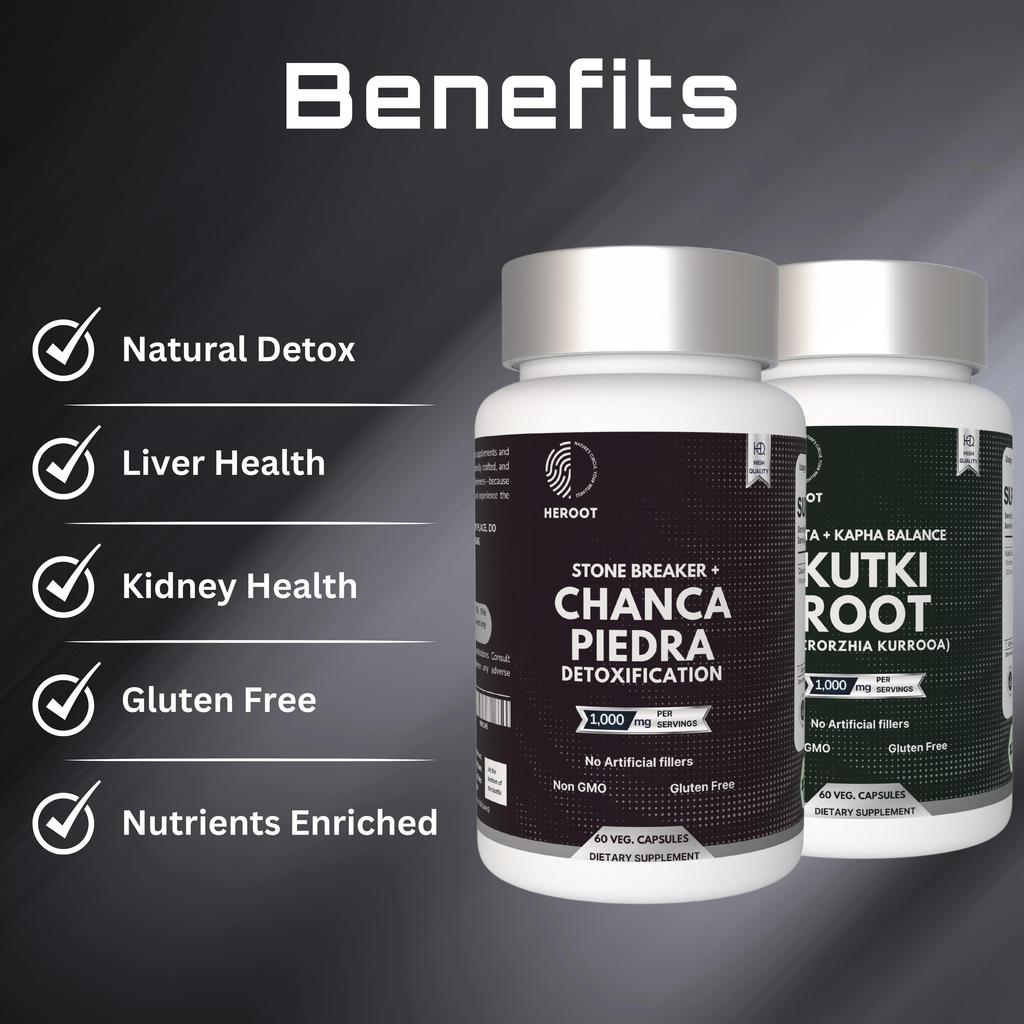 Heroot Liver & Kidney Support Capsules – Kutki Root & Chanca Piedra (Stone Breaker) | Digestive Wellness | 2 X 60 Veg Capsules Combo