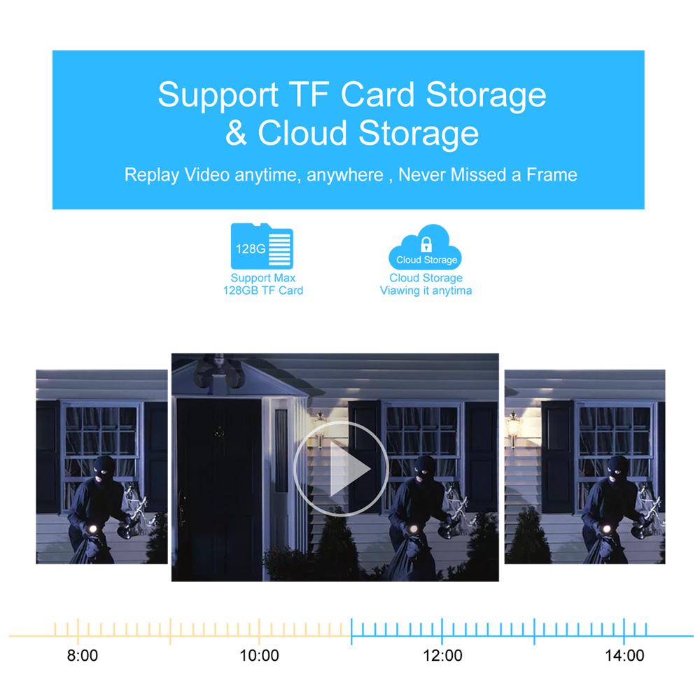 V380 Уличная Водонепроницаемая HD Ночное Видение Беспроводная 4G Двойная Камера для Домашнего Мониторинга