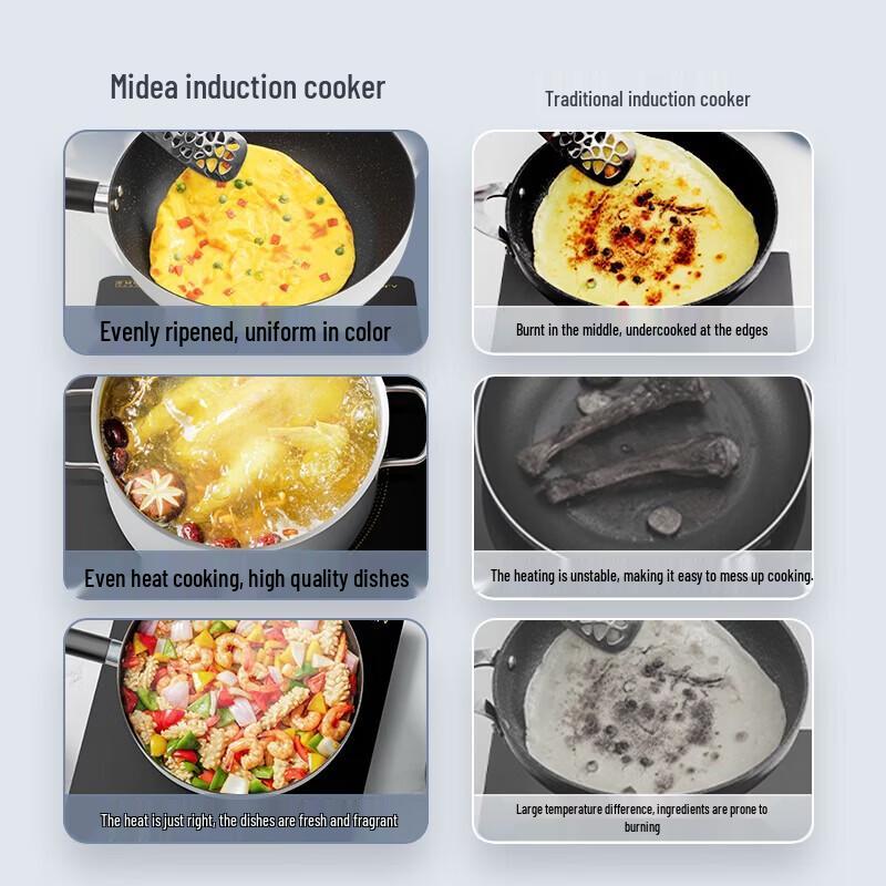 Midea 2200W Touch Control Induction Cooker with Double Cookware Set CN plug (adapter included)