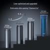 THERMOS Pure Titanium Insulated Coffee Tea Mug 550ml