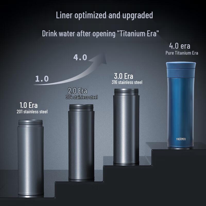 THERMOS Pure Titanium Insulated Coffee Tea Mug 550ml