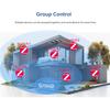 Tuya Smart Zigbee 3.0 USB 5V Switch with Alexa Voice Control & App Remote