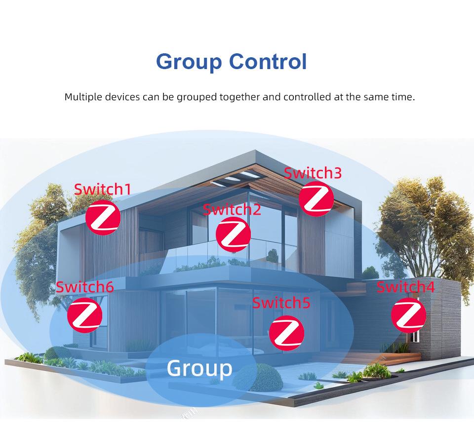 Tuya Smart Zigbee 3.0 USB 5V Switch with Alexa Voice Control & App Remote