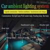 LED Car Interior Rhythm Lights with App Control