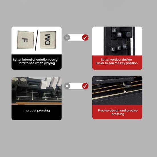 Guitar Aid Chords Trainer Guitar Assisted Tool Система обучения для начинающих взрослых и