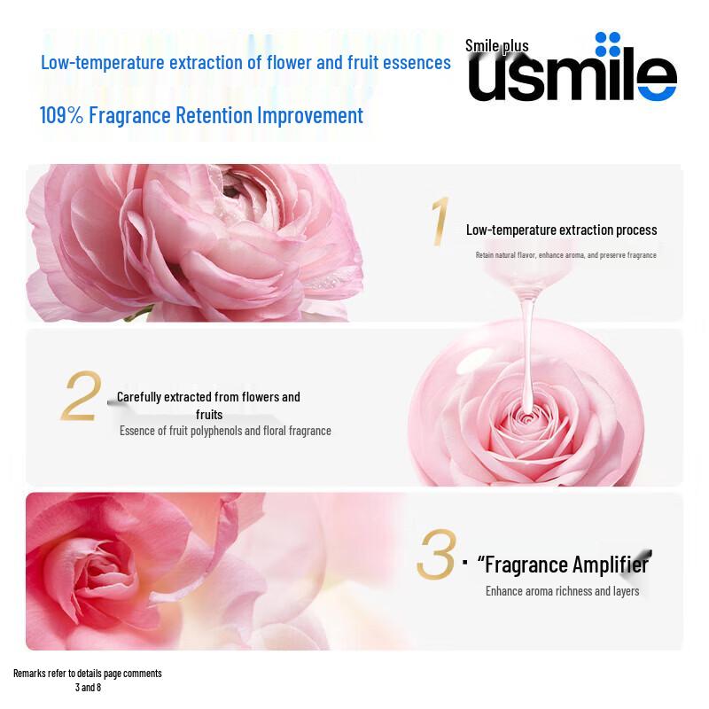 usmile Whitening and Fresh Breath Toothpaste